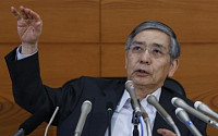 일본은행 총재 “내년 상반기 물가 2% 달성 낙관…미국 금리 인상 시 여파 미미”