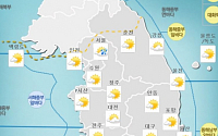 7일 오후 8시 서울 날씨 27도, 대전은 30도 훌쩍 넘어