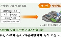 노후 산업단지 재생사업 추진 속도 2~3년 빨라진다