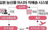 일본 농업의 반란…아시아 전역 직배송 시스템 구축