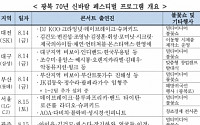 삼성·현대차 등 주요기업, 광복절 연휴 ‘5대 도시 콘서트·불꽃축제’ 무료개최