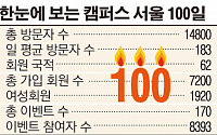 [간추린 뉴스] 구글이 만든 ‘캠퍼스 서울’ 개관 100일