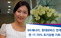 삼성증권, 연 17.70% 스텝다운 ELS 판매