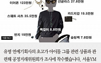 [짤막카드] ‘엑소 이어폰’ 123만원… 초고가 아이돌 상품 논란