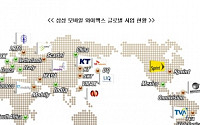 [특파원 리포트] 유럽 통신사 'LTE' vs 한국 '와이브로' 한판승부 예고