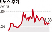 리노스 상반기 영업익 41억원…전년비 24%↑