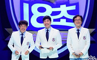 '18초' EXO 찬열·씨스타 소유·표창원·김종민·김나영·조쉬 등 1위 향한 치열한 사투…결과는?
