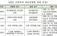 전경련, 삼성·SK·LG 등 11개 그룹 지역인재 채용설명회 개최