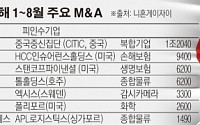 [간추린 뉴스] ‘주식회사 일본’ 글로벌 M&A 사상 최대