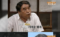 김상순 별세, MBC 수사반장의 감초…과거 &quot;연기만이 살길&quot; 발언 화제
