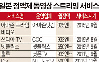 일본, 글로벌 스트리밍 업계 격전지로 부상...아마존-넷플릭스 시장 쟁탈전 돌입