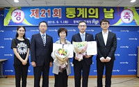 한국감정원, 통계의 날 기념 기획재정부장관상 수상