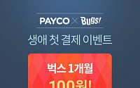 벅스, 페이코 첫 이용자 대상 음악이용권 한 달 ‘100원’ 프로모션 진행