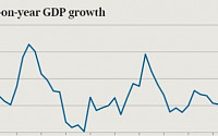호주, 2분기 GDP 전년비 2%↑…차이나 쇼크에 4년 만에 최저치