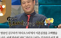 [짤막카드] 김구라, 방송서 이혼 심경 고백 “가슴 아픈 결정”