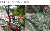 북한산 인수봉 암벽등반 5일부터 가능…낙석 안전조치