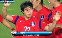 [월드컵 2차 예선] 권창훈, 돌파 후 오른발 슈팅 ‘폭발’…한국, 라오스에 3-0 리드