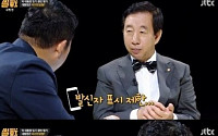 ‘썰전’ 새누리당 김성태 의원, 박명수 닮은꼴? 싱크로율 눈길