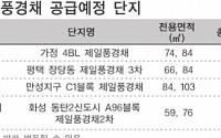 제일건설, 전국 4곳 2500여가구 공급 예정