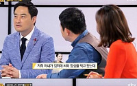 강용석, 과거 김희애 돌직구에 섭섭 &quot;'썰전'서 잘 빠졌다고…&quot;