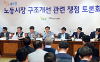 [포토]노동시장 구조개선 관련 쟁점 토론회 개최