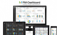 잘레시아, RM-Dashboard 4.0 출시.. 단시간에 쉽게 Dashboard 구축/사용 가능