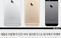 [짤막카드] 아이폰6S, 한국시간 10일 새벽 2시 발표… ‘S’의 의미는 뭘까?