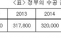 [2015 국감]이언주 의원 &quot;정부 4대강 부채 70% 수공에 넘겨,22년간 2천억원씩 상환해야&quot;