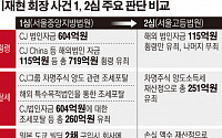이재현 CJ그룹 회장의 운명은…대법원 상고심 3대 쟁점