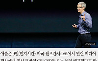[짤막카드] 애플, iOS9 업데이트 16일 배포… “구형 모델도 지원되나요?”