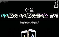 [4컷썰] 아이폰6Sㆍ아이폰6S플러스, 한국 출시는 언제?