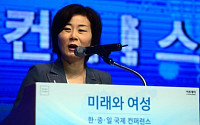 [한중일 콘퍼런스]축사하는 김희정 여성가족부 장관