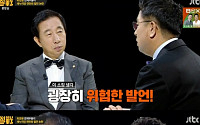 ‘썰전’, 시청률 1.8% ‘소폭 하락’