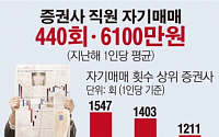 [데이터뉴스] 증권사 임직원 연간 440회 자기매매