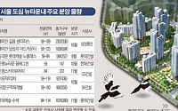 서울 뉴타운 해제 급물살···희소성 높아진 뉴타운 알짜 단지