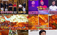 '백종원의 3대 천왕', 시청률 1위… 백종원 파워 입증했다