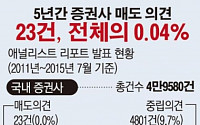 [데이터뉴스] 5년간 국내 증권사 매도의견 23건…전체 0.04% 수준