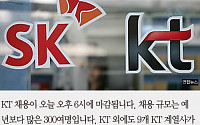 [짤막카드] KT 채용, 오늘 오후 6시 마감·SKT 채용, 18일 마감… “영어성적 안 봐요”