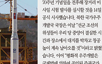 [짤막카드] 북한 장거리 미사일 발사 시사 “합법적 권리”… 美 국무부 반응은?