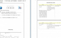 [2015 국감]최재성 의원 &quot;기업편의에 매몰된 기재부, 세무조사 일원화 강행&quot;