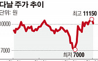 다날, '600만 요우커 잡는다' 인천공항 면세점 결제사업 개시