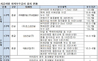 [2015 국감]&quot;1조600억 들인 세종청사, 올해 하자보수만 386곳...포스코건설 구역 최다부실&quot;