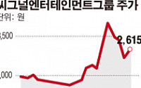 씨그널엔터, 한중합작영화 ‘메이킹패밀리’ 내년 1윌 中 개봉