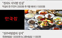 [짤막카드] 수요미식회, 전주 특집… 콩나물국밥·육회비빔밥 ‘이곳’
