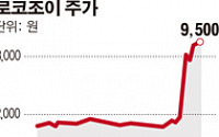 로코조이, ‘드래곤라자’ 글로벌 판권 확보, 모바일 게임 개발