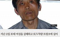 [짤막카드] ‘트렁크 살인’ 김일곤, 시민 제보로 검거… “안락사 시키듯이 죽여달라”