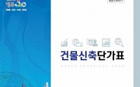 한국감정원, ‘2015년도 건물신축단가표’ 발간