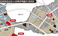 김포한강 최고 3540대 1…주택용지 경쟁률은 ‘로또’