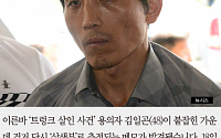 [짤막카드] '트렁크 살인' 김일곤 살생부 명단보니...