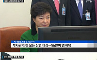 박근혜 대통령 특별간식, 단어 하나에 논란…왜?